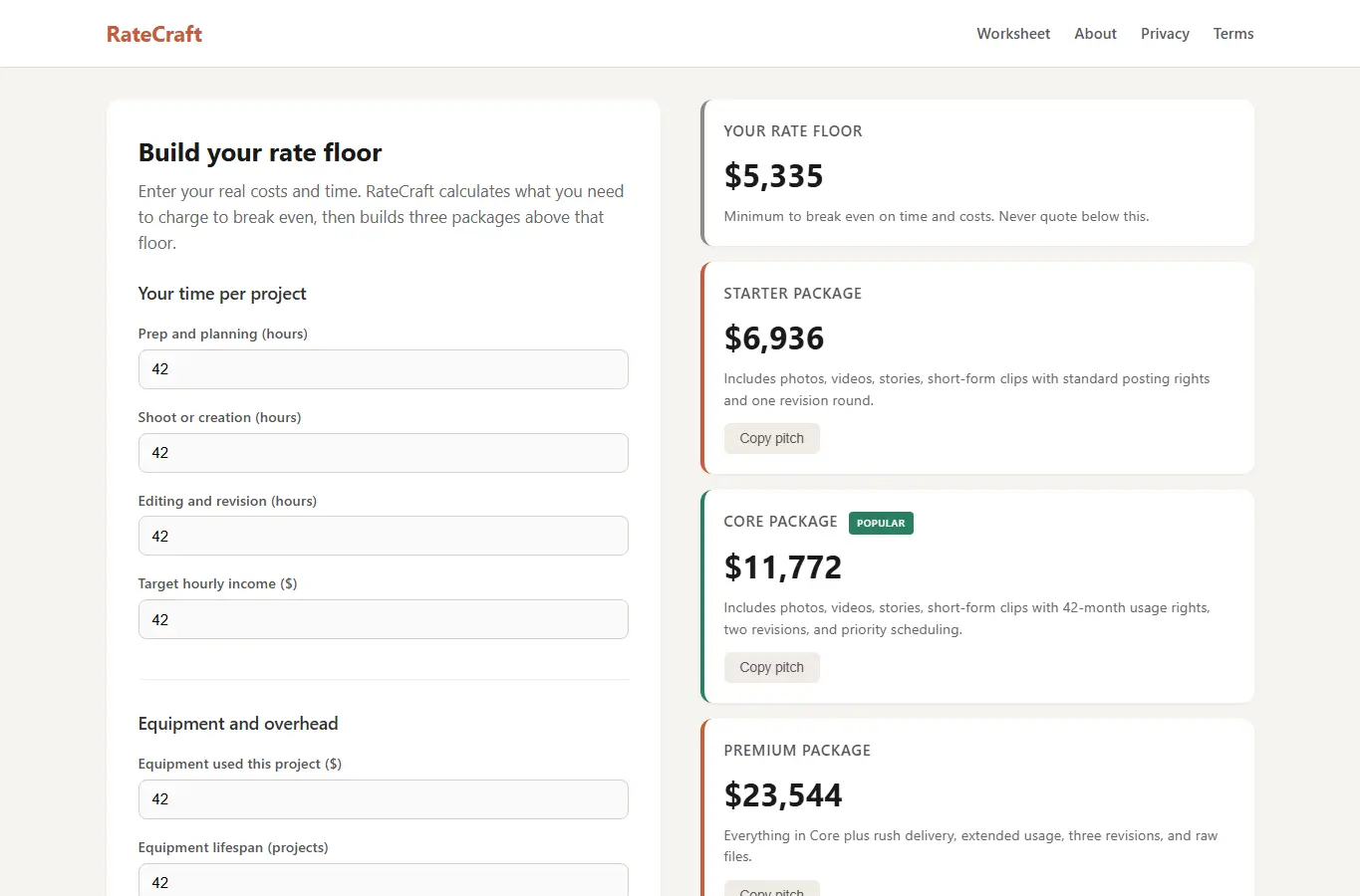 Screenshot of RateCraft: Creator Fee Confidence Builder interface showing the project page in use